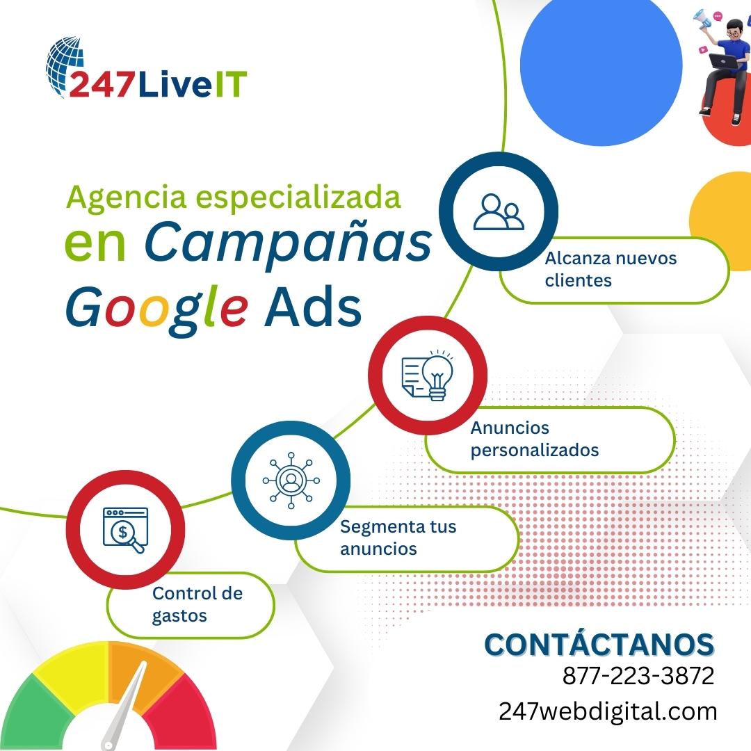 Agencia en campañas de Google Ads en California