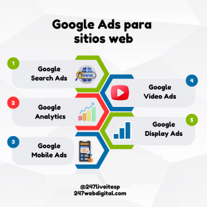 Agencia de Google Ads para negocios en Chatsworth